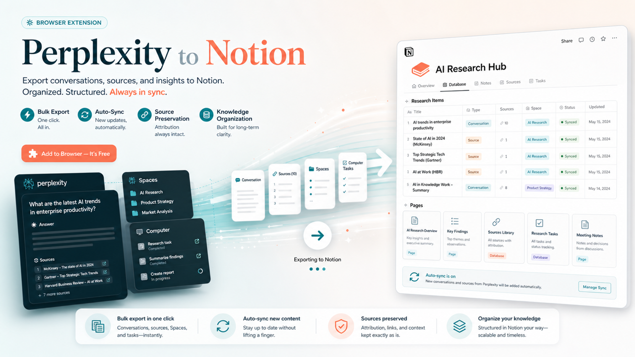 Perplexity to Notion - Chrome Extension