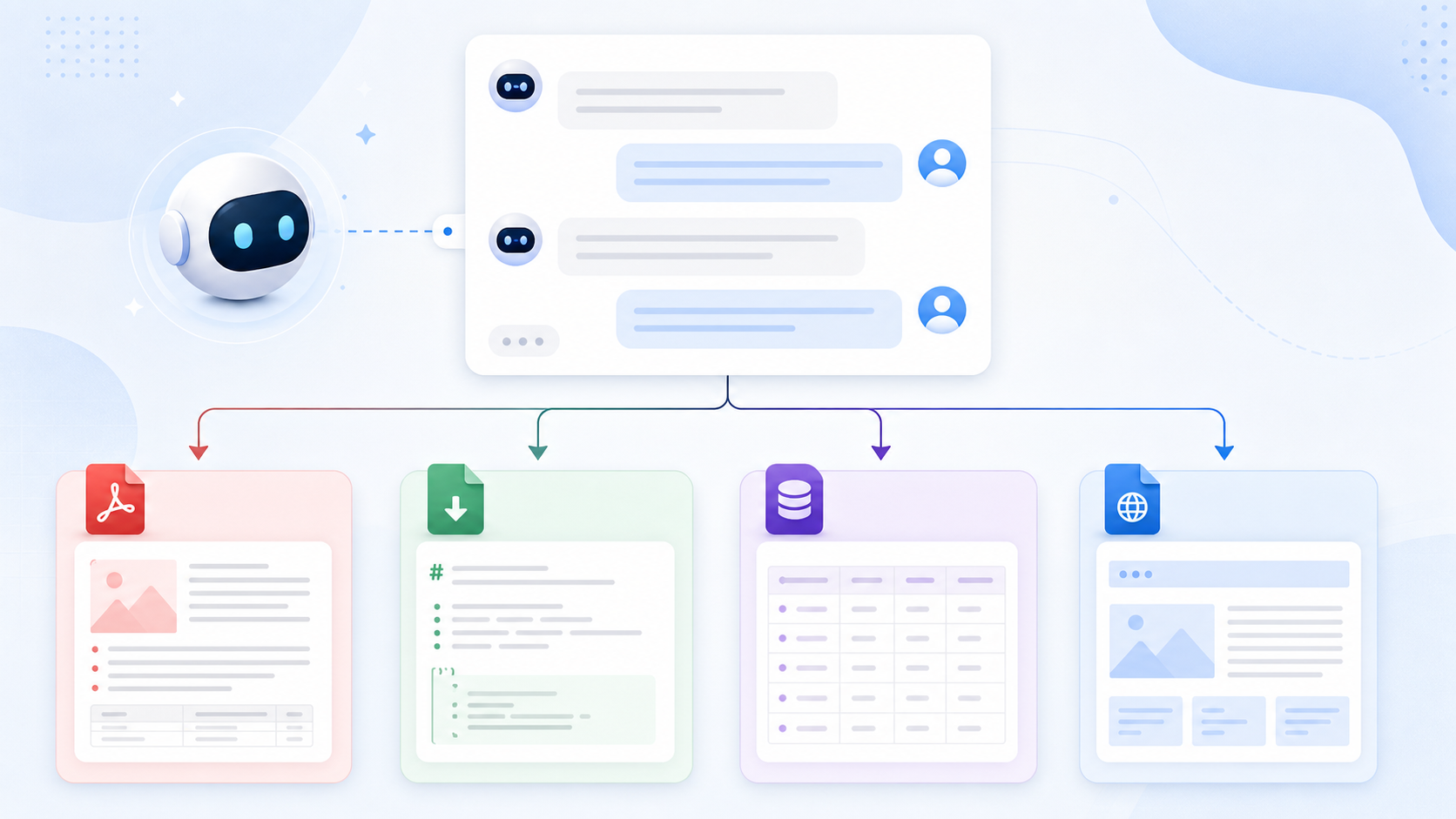 AI Chat Backup Checklist: What Every Export Should Preserve